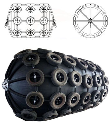 Pneumatic Marine Fender For Different Ship Sizes